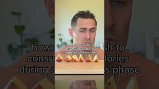 Calories you can assume motivation protein food recipe meal weightloss [upl. by Ahsoyek863]