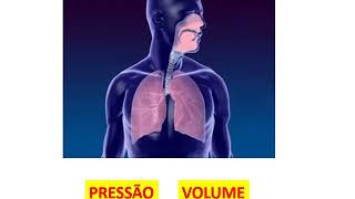 Complacência Pulmonar [upl. by Yelsnia]