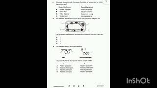 2024 GRADE 9 EXTERNAL EXAM INTEGRATED SCIENCE  SECTION A Part 2 [upl. by Cantu]