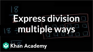 Example Expressing division in multiple ways  Arithmetic  Khan Academy [upl. by Shepp]