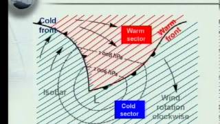 Matric Revision Geography Climatology 28 Mid Latitude Cyclones [upl. by Stalder]