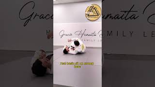 BJJ Basics  Sit up Sweep [upl. by Oletha]