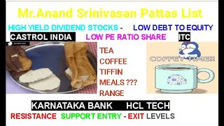 anandsrinivasanpattaslistHigh Yield Dividend Stocks with Low PE Ratio [upl. by Airotkiv]