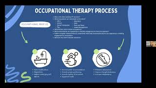 Occupational Therapy for Living with LoeysDietz [upl. by Patten707]