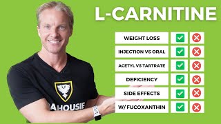 What Is LCarnitine Benefits Dosage And Side Effects  LiveLeanTV [upl. by Harol]