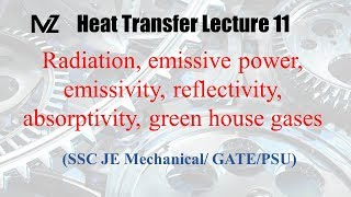 Heat transfer lecture 11 Radiation  Emissive power  Emissivity [upl. by Nylrac]