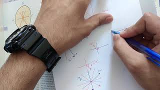 Concept of ECG Guyton chapter 12 part 1 [upl. by Hammad]