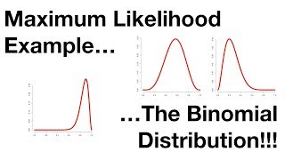 Maximum Likelihood for the Binomial Distribution Clearly Explained [upl. by Trebla318]