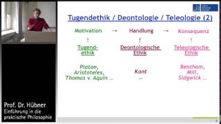 Praktische Philosophie 3b Metaethik  Tugendethik Deontologie Teleologie [upl. by Naleek247]