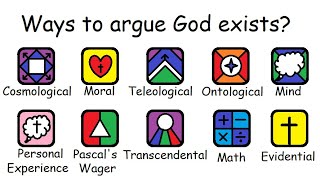 All arguments for God explained in 10 minutes [upl. by Yauqaj]