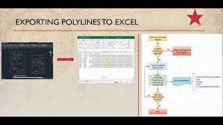 Exporting LWPolylines into Excel File using VBNET [upl. by Parsaye]