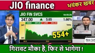 Jio finance share latest news  Jio financial share price  Jio financial share  jiofinancial [upl. by Waterman]