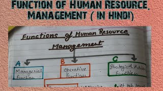 Functions of HRMmanagerial functionoperative functionadvisory function [upl. by Llerdnod68]