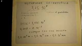 Lezione 3 la notazione scientifica o esponenziale [upl. by Grizelda889]