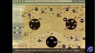 Beethoven amp Mozart Harmonic Analysis [upl. by Miki]