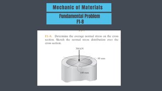 F18Determine the average normal stress on the crosssection [upl. by Pierrepont500]