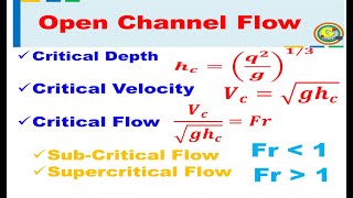 Critical Parameters Depth Velocity and Flow  Open Channel Flow  Hydraulics and Fluid Mechanics [upl. by Wilhelmina12]