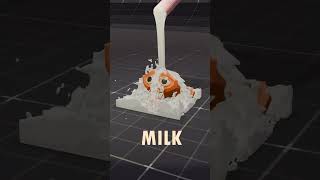 Fluids Simulation shorts 3danimation animation simulation blender blender3d learning [upl. by Nnairda]