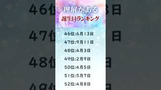 理解がある誕生日ランキング占い 誕生日占い 恋愛 [upl. by Pepita]