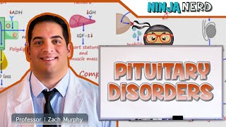 Pituitary Disorders  Clinical Medicine [upl. by Ellohcin]