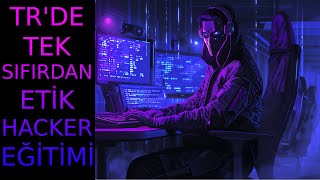 Etik Hacker Temelleri  Sistemlere Sızmaya Giriş 6  TryHackMe Ders 20 [upl. by Levinson]