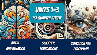 🌟Custom AP Psych Review Quarter 1 Review📚 [upl. by Selden]