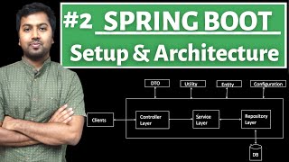 Spring boot Project setup and Layered Architecture Introduction [upl. by Lapham761]