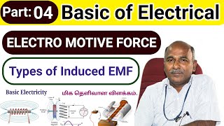 Types of Induced emf in tamil [upl. by Arakawa]