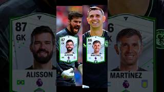 Emi Martinez🇦🇷 Vs Alisson🇧🇷 fcmobile shorts [upl. by Akkire]