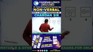 Complete Nonverbal Reasoning Concept Important Questions amp Shortcuts Non Verbal Reasoning Tricks [upl. by Redmond]