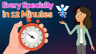 Every Medical Specialty Explained in 12 Minutes [upl. by Aramac136]