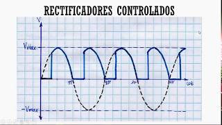 Rectificadores controlados electrónica de potencia [upl. by Gilead672]