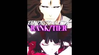 Sosuke Aizen vs Raiden Mei edit viral facts whoisstrongest sosukeaizen raidenmei bleach [upl. by Parik]