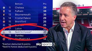 EXPLAINED  Why Nottingham Forest have been DEDUCTED four points ⬇️ [upl. by Sion524]