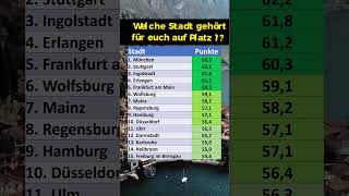 Die 15 besten deutschen Großstädte 2024 [upl. by Neyr]