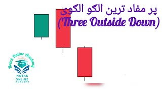 جلسه بیست چهارم 👈الگوی سه‌گانه خارجی نزولی یا Three Outside Down چی است؟ [upl. by Ettelimay493]