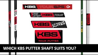 Should you buy a stability putter shaft [upl. by Toney]