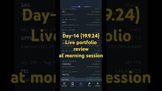 Day14Morning Session long term equityZerodha live portfolio reviewSmall case [upl. by Weiler403]