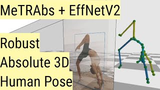 MeTRAbs  EfficientNetV2  Robust Absolute 3D Human Pose Qualitative Teaser [upl. by Horace]