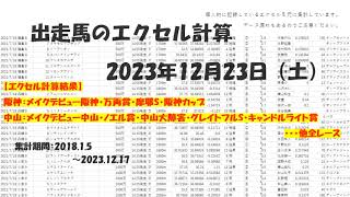 【競馬予想】2023年12月23日（土）阪神カップ、中山大障害、他全レースの計算結果【エクセル集計】 [upl. by Balthasar750]