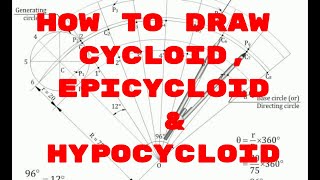 How to draw CYCLOID  Epicycloid  Hypocycloid  Engineering Drawing [upl. by Uzzi]