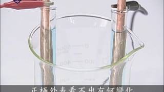 實驗14 硫酸銅溶液的電解 問題與討論 [upl. by Tannen]