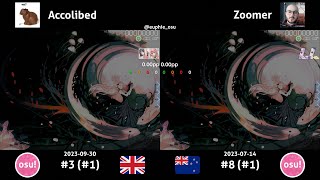 Akolibed vs Zoomer  EPICA  Victims of Contingency Extra HDDT [upl. by Ennire]