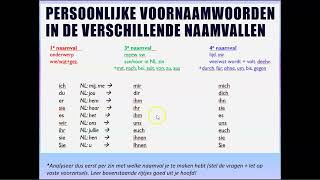 Duitse persoonlijke voornaamwoorden [upl. by Pasquale]