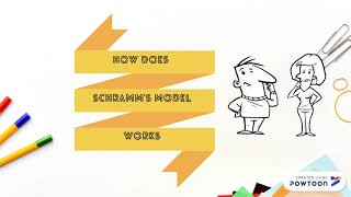 Schramms Model of Communication [upl. by Artemas]