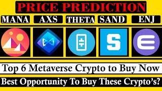 TOP 6 Best Performing Metaverse Coins to Invest in Right Now  Price Prediction amp Technical Analysis [upl. by Hans256]