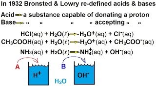 Chemistry  Acids amp Bases Fundamentals 4 of 35 BronstedLowry Acids amp Bases [upl. by Nyssa]