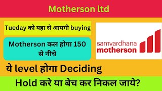 Motherson ltd share latest news  Samwardhana mothers complete share analysis [upl. by Ocimad]