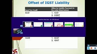 GSTR 3B  Most Common Issue in OFFSET of Cross ITC Utilization Example 1 [upl. by Avle]