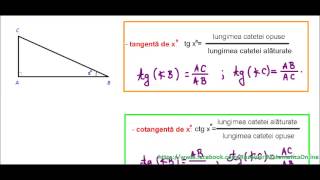 Clasa a VIIa  Functii trigonometrice sinus cosinus tangenta cotangenta [upl. by Htims]